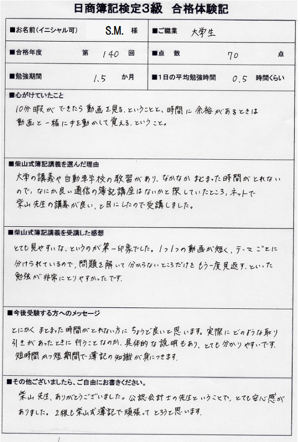 140boki3smt