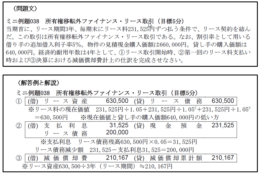 簿記１級対策 重要ミニ例題 徹底演習マスター講座 簿記検定独学応援 簿記１級 ２級 ３級を短期合格に導く通信講座